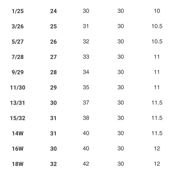 Judy Blue Dark Blue Straight Leg Jeans - Picture 10 of 10